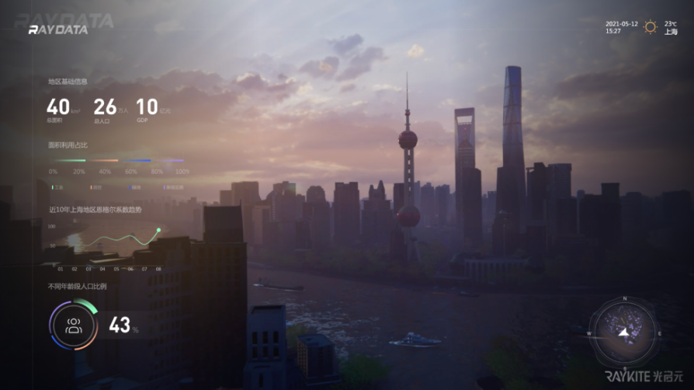 探索亚洲的数字新边疆，亚洲BT区的崛起与未来