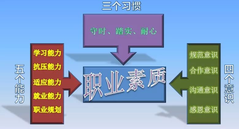 师兄帮帮忙，如何有效利用师兄师姐资源提升学术与职业发展