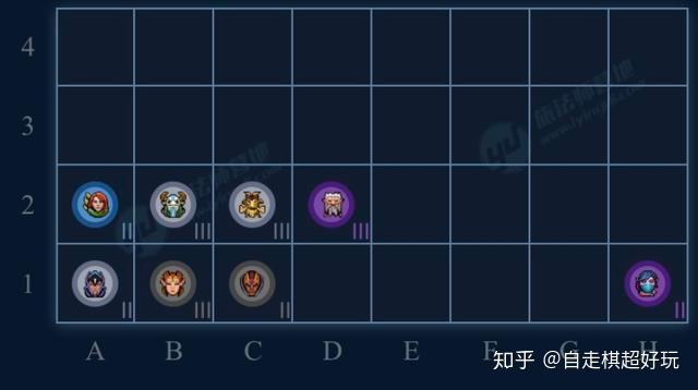 自走棋阵容深度解析，策略与技巧的终极指南