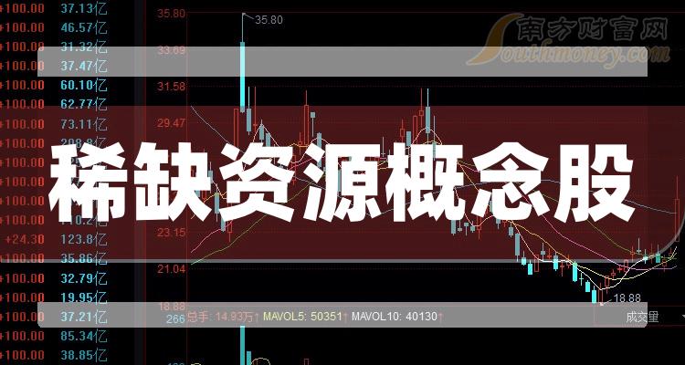 探索稀有单字ID，数字时代的稀缺资源与文化象征
