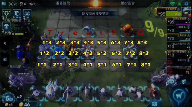自走棋阵容，策略与技巧的深度解析