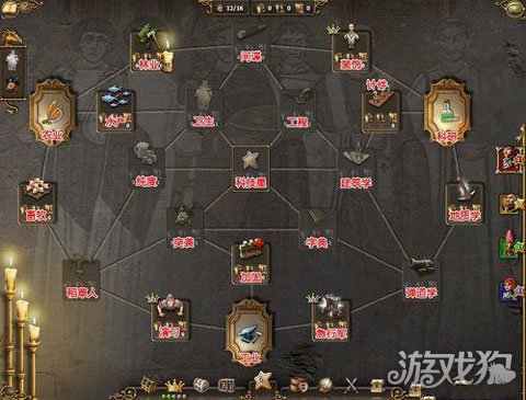 工人物语7，探索中世纪的繁荣与挑战