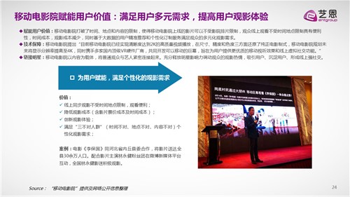 探索天天看影院，在线观影新体验与未来趋势