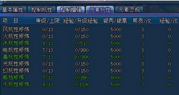 神武经验计算，深入解析与实用指南