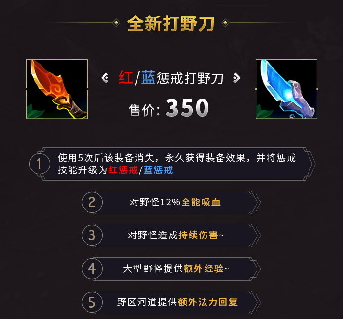 神木林技能，解锁自然之力的钥匙