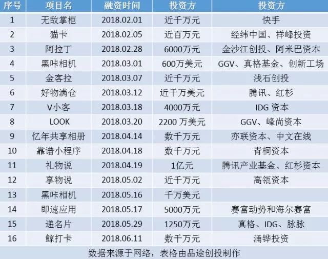 升级你的社交资本，深入了解刷QQ等级的艺术与科学