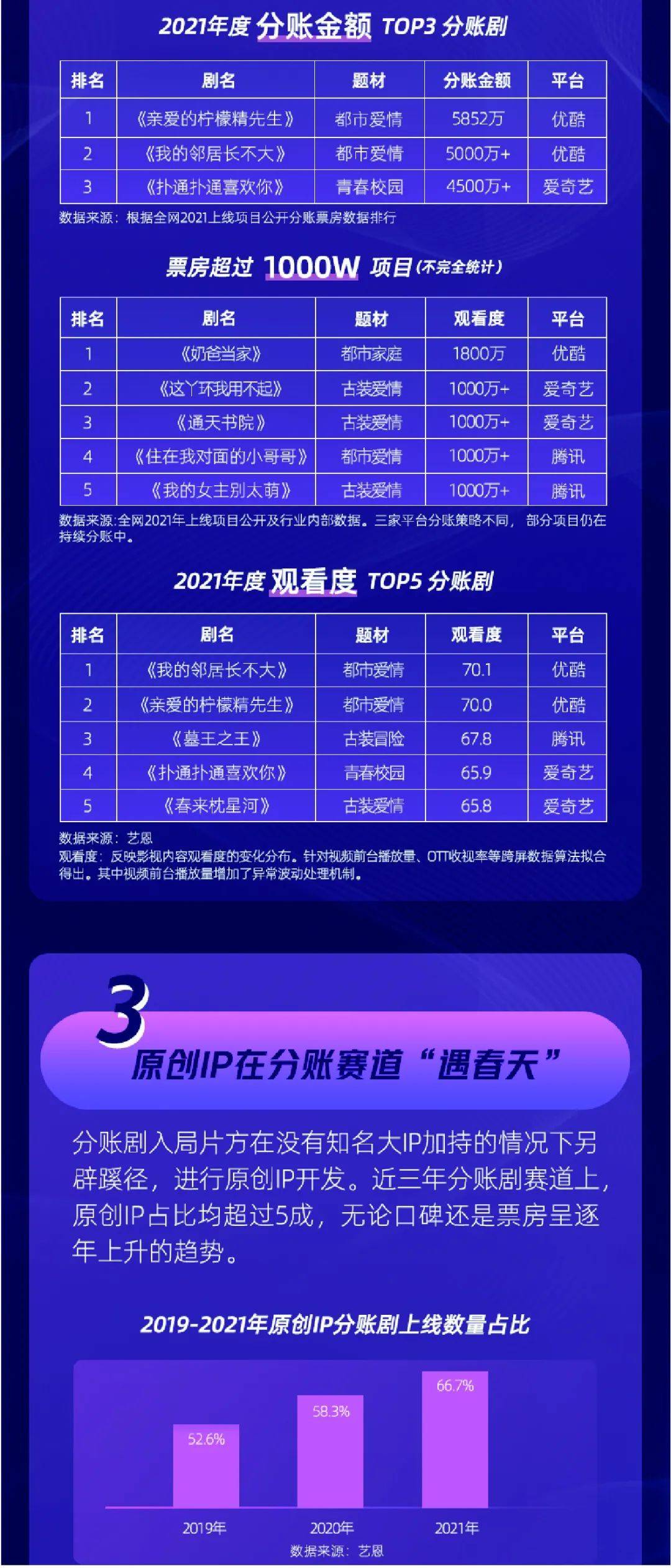 优酷弹幕消失之谜，技术故障还是平台策略？用户反馈与未来展望
