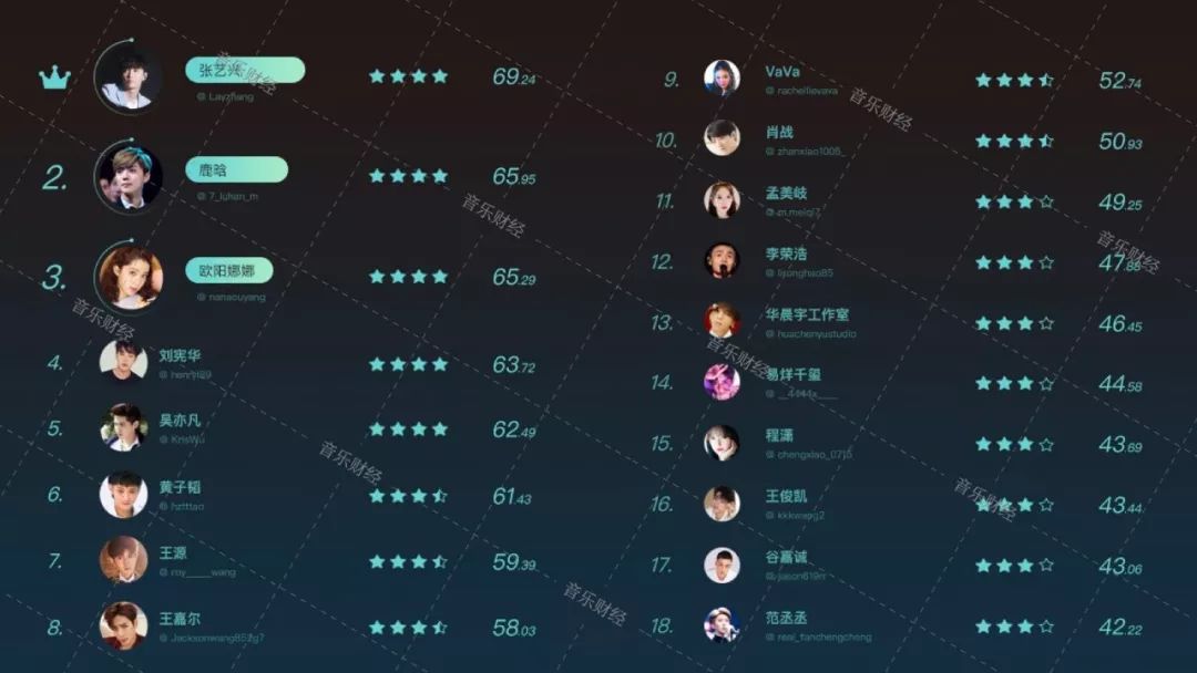 空间人气精灵，揭秘社交媒体上的隐形影响力