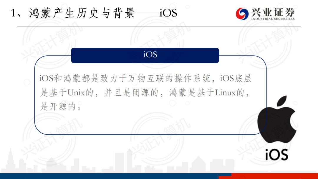 兴业证券交易软件，您的投资助手