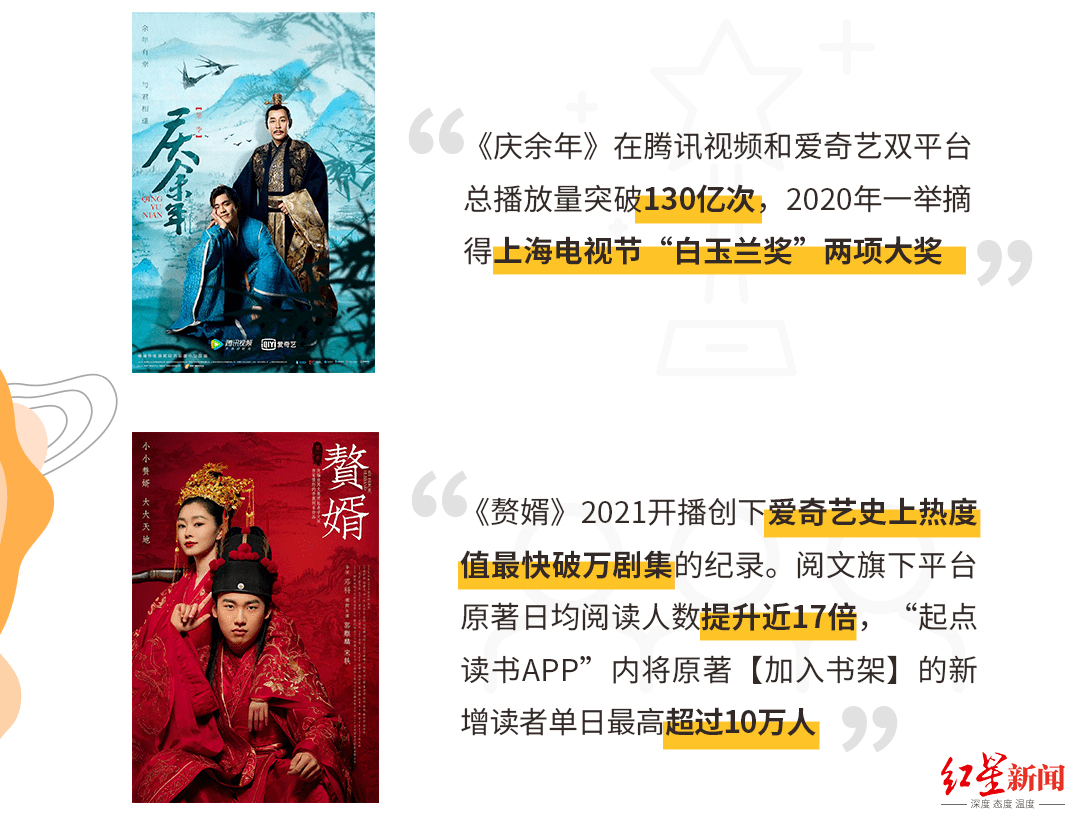 红袖小说网，网络文学的璀璨明珠