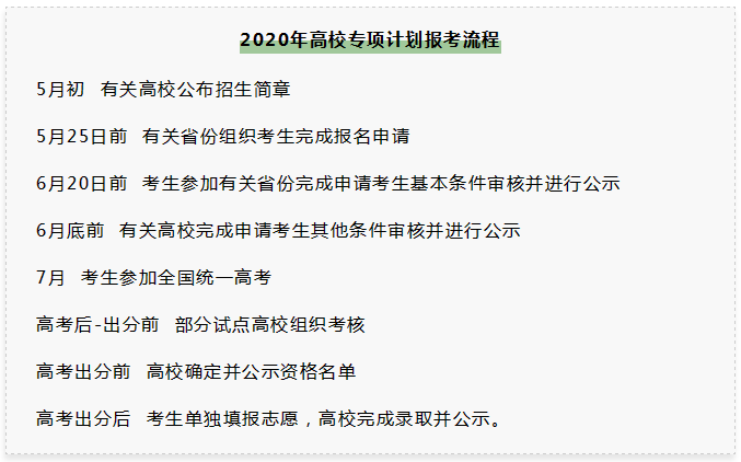 探索第八区偏见，理解、识别与超越