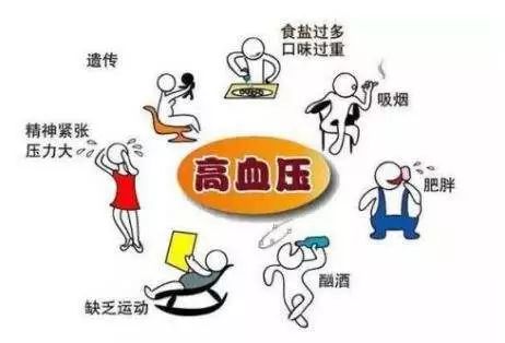 这样不OK，识别并改善日常生活中的不良习惯