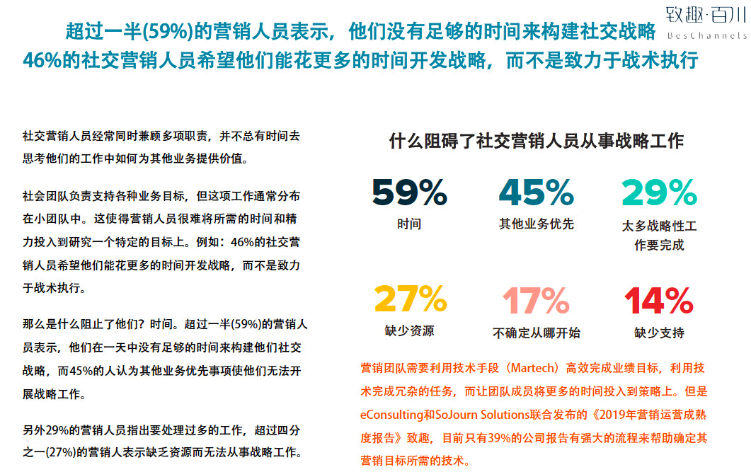 刷屏金箍棒，社交媒体时代的信息传播利器