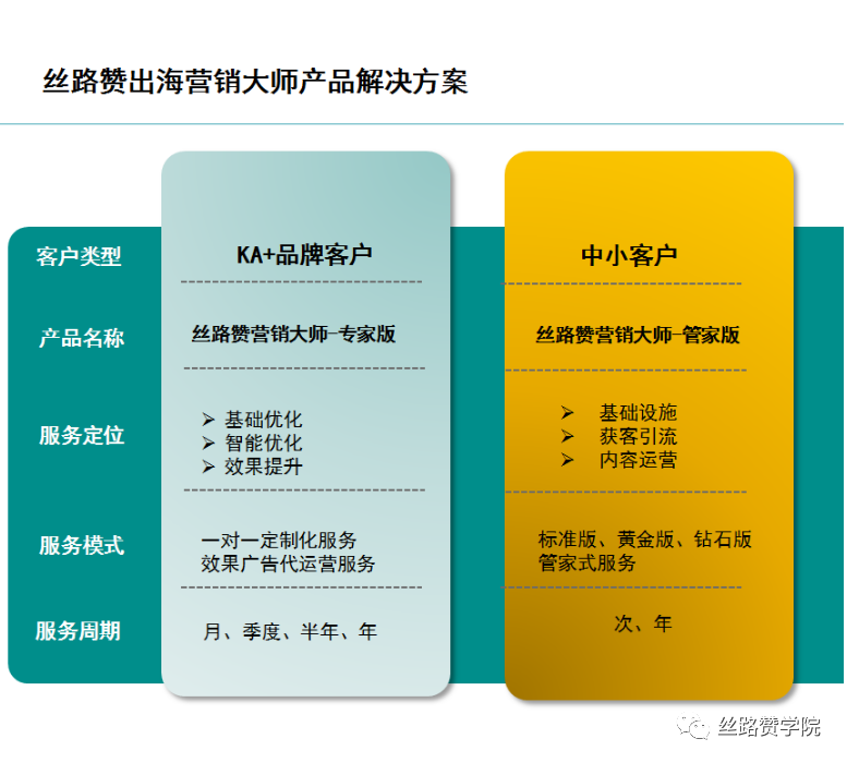 探索红包序列号的奥秘，如何利用红包序列号提升营销效果