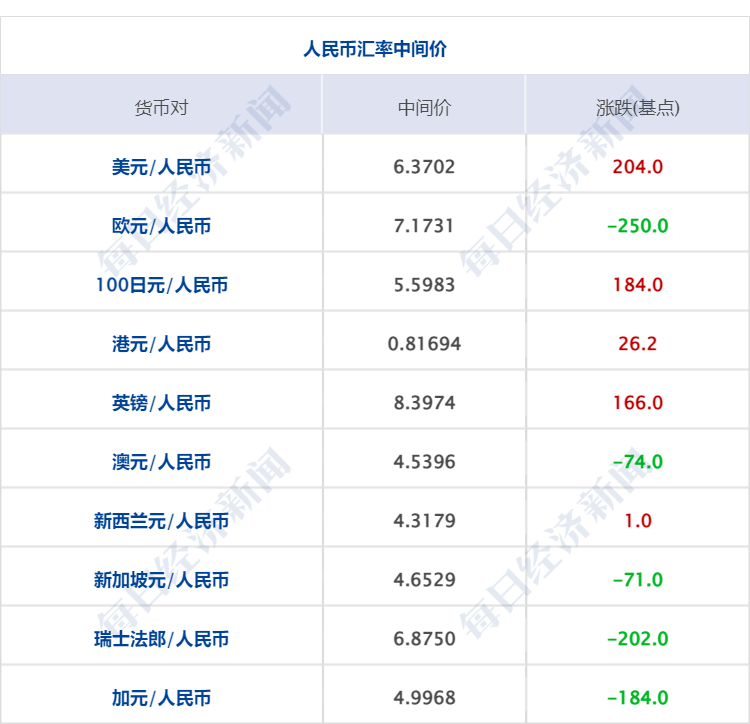 探索虚拟世界的财富，能赚钱的网络游戏及其盈利模式
