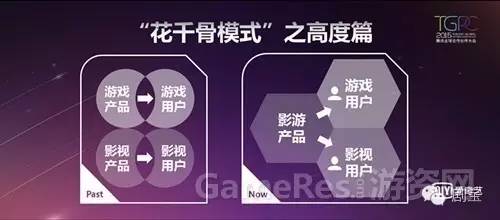探索虚拟世界的财富，能赚钱的网络游戏及其盈利模式