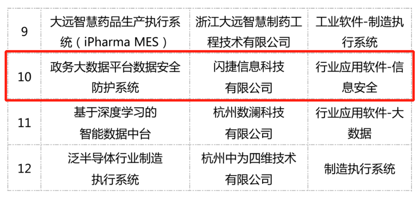 深入了解键盘记录器，技术、风险与防护策略