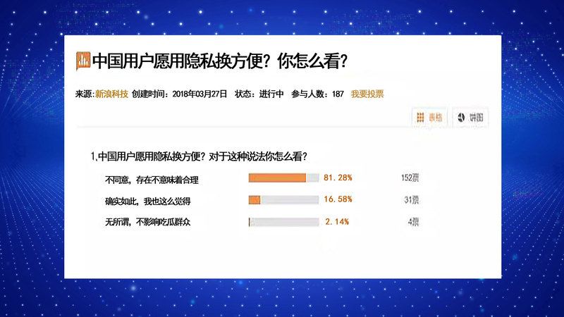 天下游定位软件，隐私、便利与道德的三重奏
