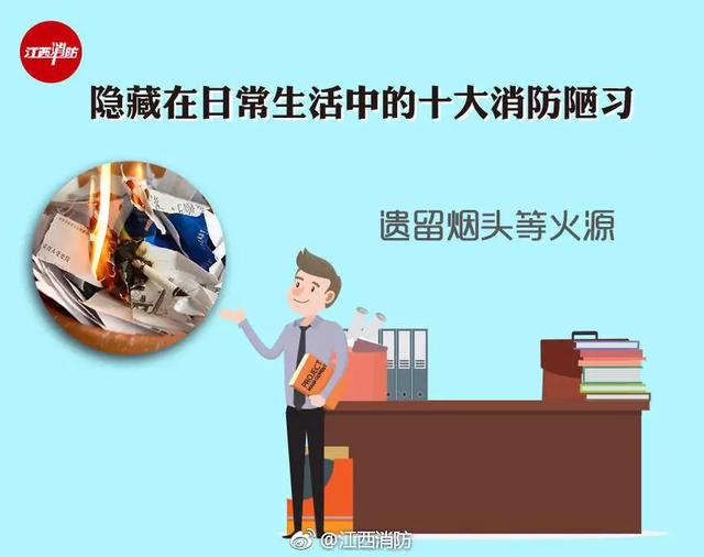 危险危险危险好久不见，重新认识风险，安全生活每一天