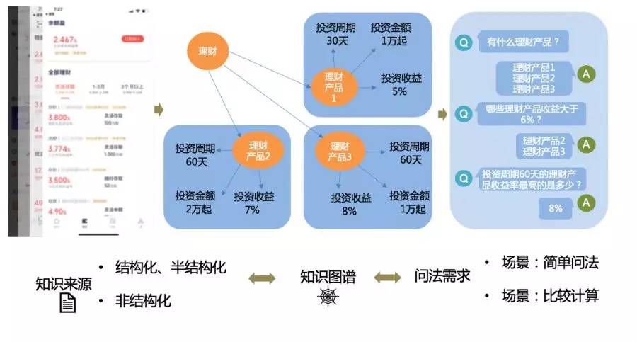 号码测吉凶，揭秘手机号码背后的神秘力量