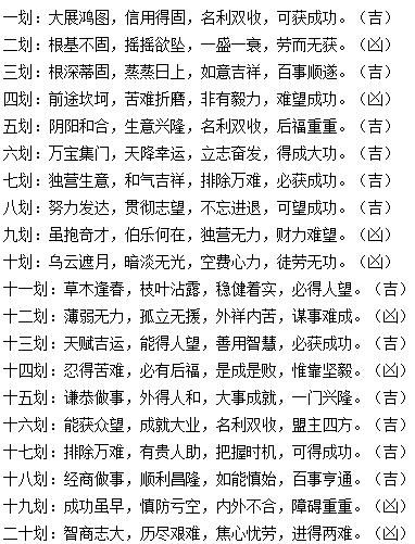 号码里的奥秘，号令天下号码测吉凶，为你的生活添彩