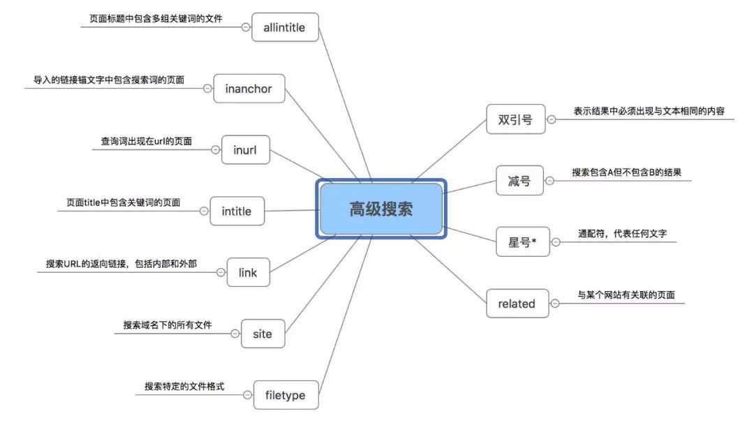 探索种子磁力搜索,高效获取资源的指南 探索种子磁力搜索,高效获取资源的指南
