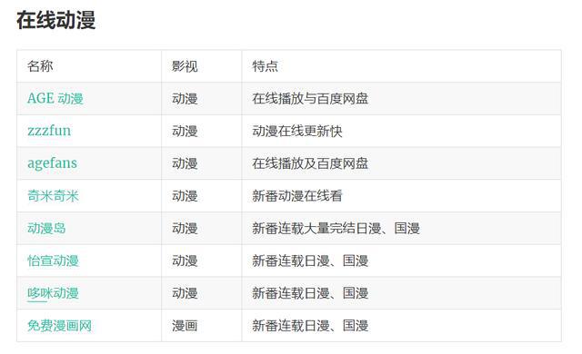探索种子磁力搜索，高效获取资源的指南