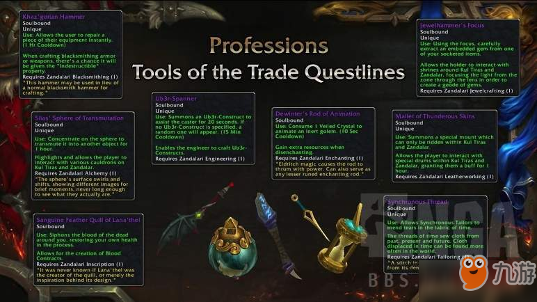 魔兽世界，技能系统深度解析与玩家攻略指南