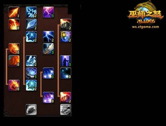 法师PVP天赋深度解析，掌控元素之力，制霸竞技场