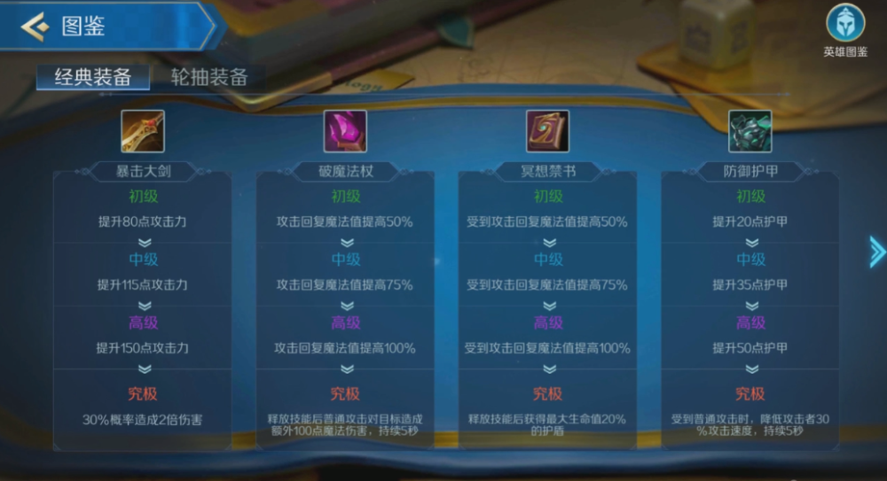 法师PVP天赋,掌握魔法艺术,制胜竞技场 法师PVP天赋,掌握魔法艺术,制胜竞技场