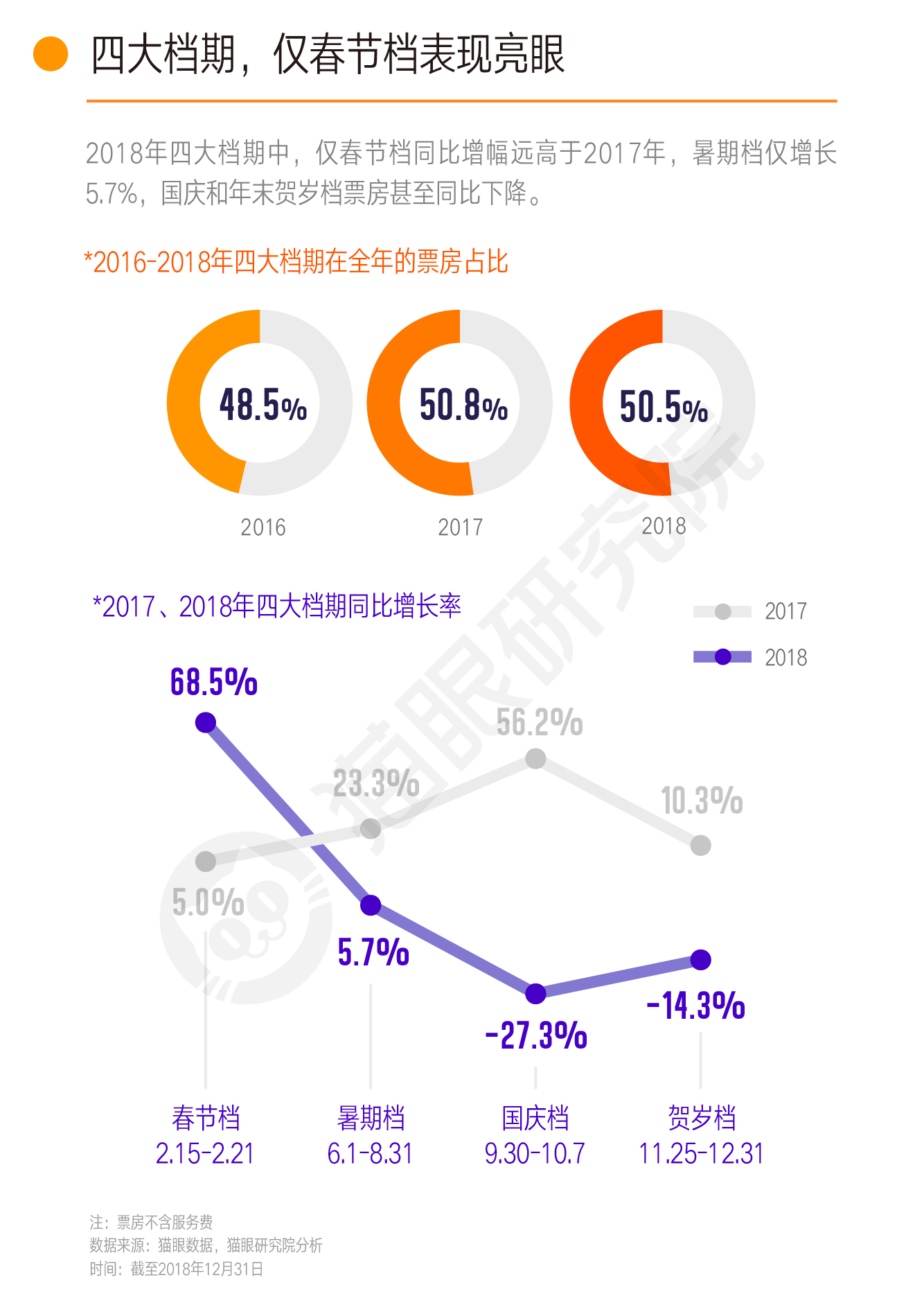 我就是社工库,揭秘网络背后的数据挖掘者 我就是社工库,揭秘网络背后的数据挖掘者