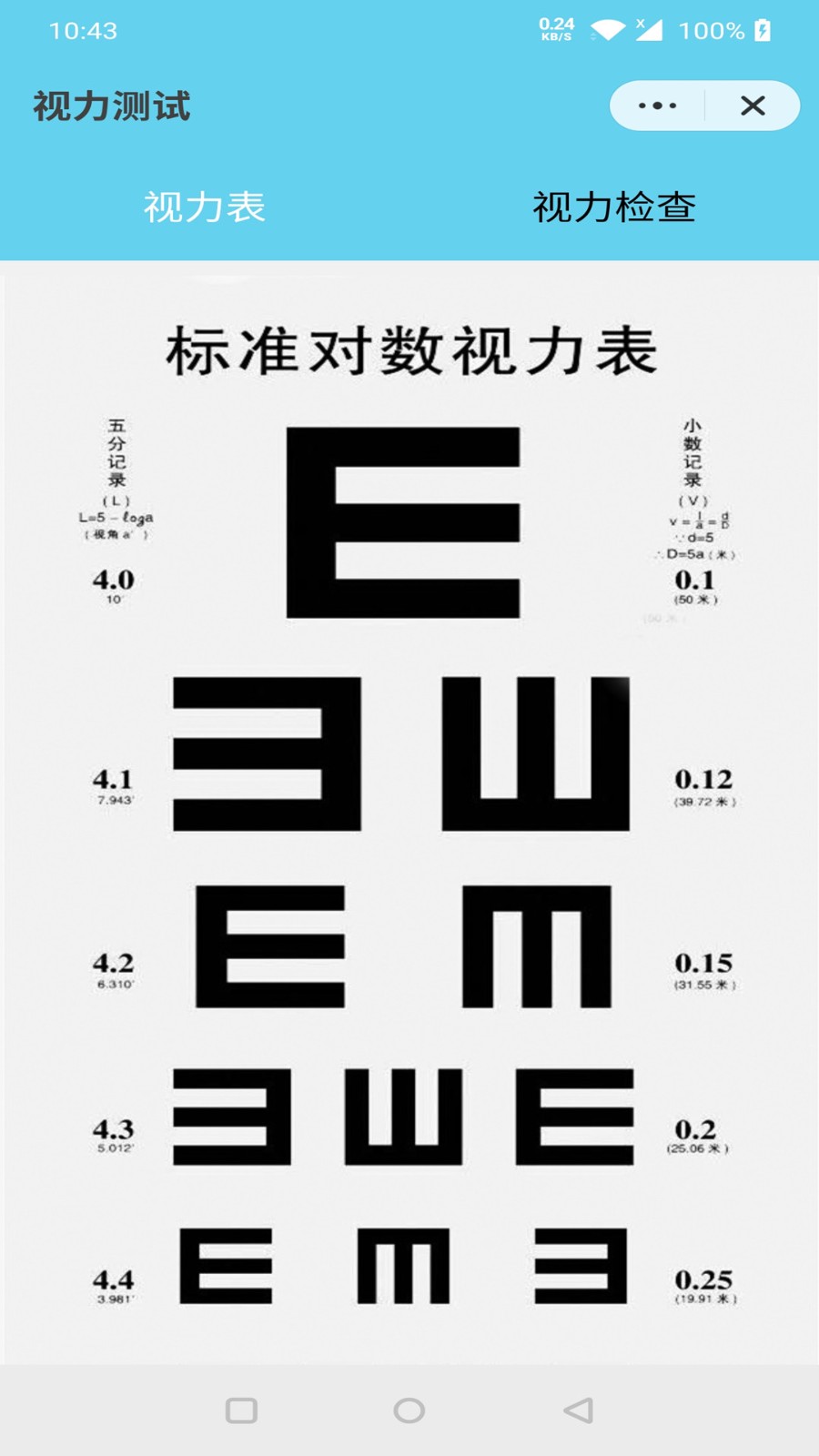 探索视力表图片,保护您的眼睛,从了解开始 探索视力表图片,保护您的眼睛,从了解开始