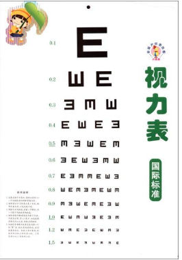探索视力表图片,保护您的眼睛,从了解开始 探索视力表图片,保护您的眼睛,从了解开始