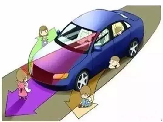 安全驾驶，为什么这样开车要慢一点至关重要