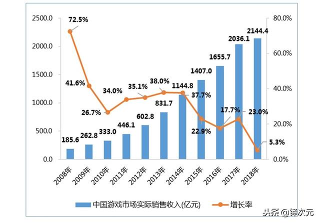 探索财富之旅,深入理解挖金子游戏的魅力与策略 探索财富之旅,深入理解挖金子游戏的魅力与策略