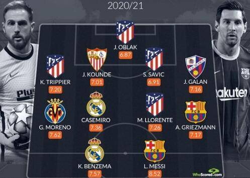 绿茵传奇，2026世界杯最佳阵容盘点