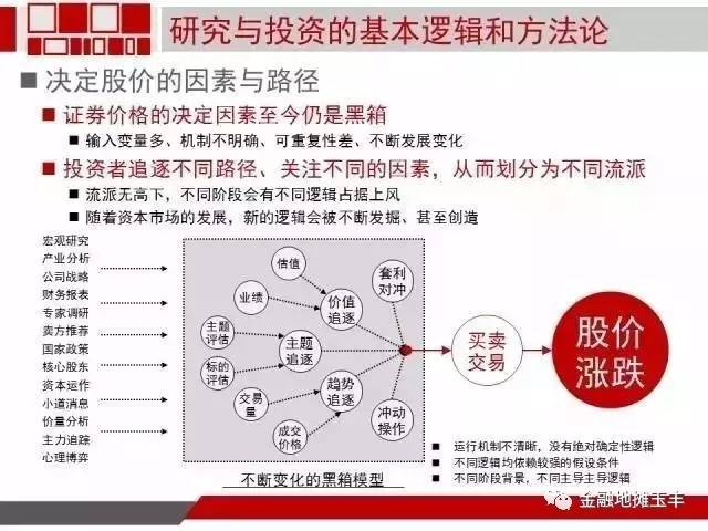 深度解析,货拉拉收费标准背后的经济逻辑与用户权益 深度解析,货拉拉收费标准背后的经济逻辑与用户权益