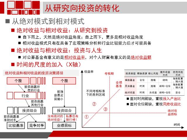 深度解析,货拉拉收费标准背后的经济逻辑与用户权益 深度解析,货拉拉收费标准背后的经济逻辑与用户权益