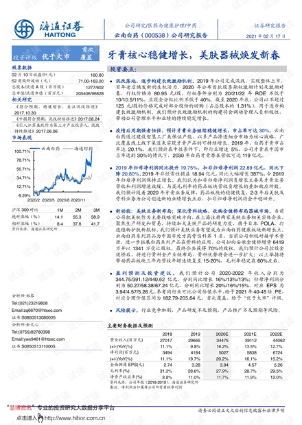 海通证券行情软件,投资者的智能助手 海通证券行情软件,投资者的智能助手