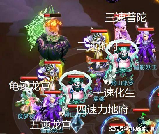 梦幻西游，深入探索副本攻略，助你轻松通关