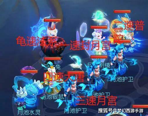 梦幻西游，深入探索副本攻略，助你轻松通关