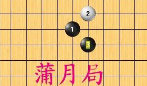 五子棋的制胜秘诀，掌握必胜开局策略