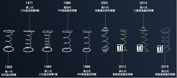解密二四六八十,探索成语的数字奥秘 解密二四六八十,探索成语的数字奥秘