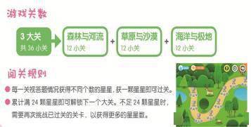 巧虎学数学，开启孩子的数学之旅