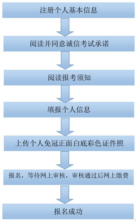 全国中小学继续教育网,知识的桥梁,成长的阶梯 全国中小学继续教育网,知识的桥梁,成长的阶梯