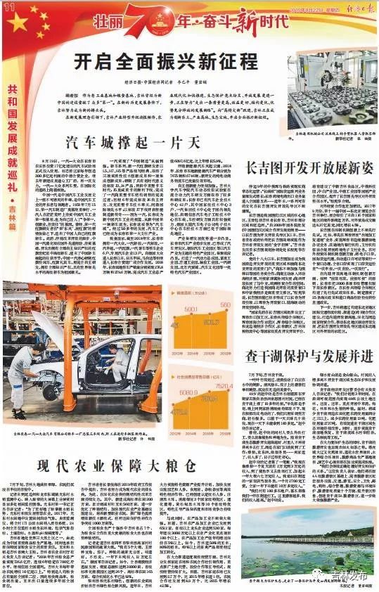 吉林日报电子版，数字化转型下的传统媒体新篇章