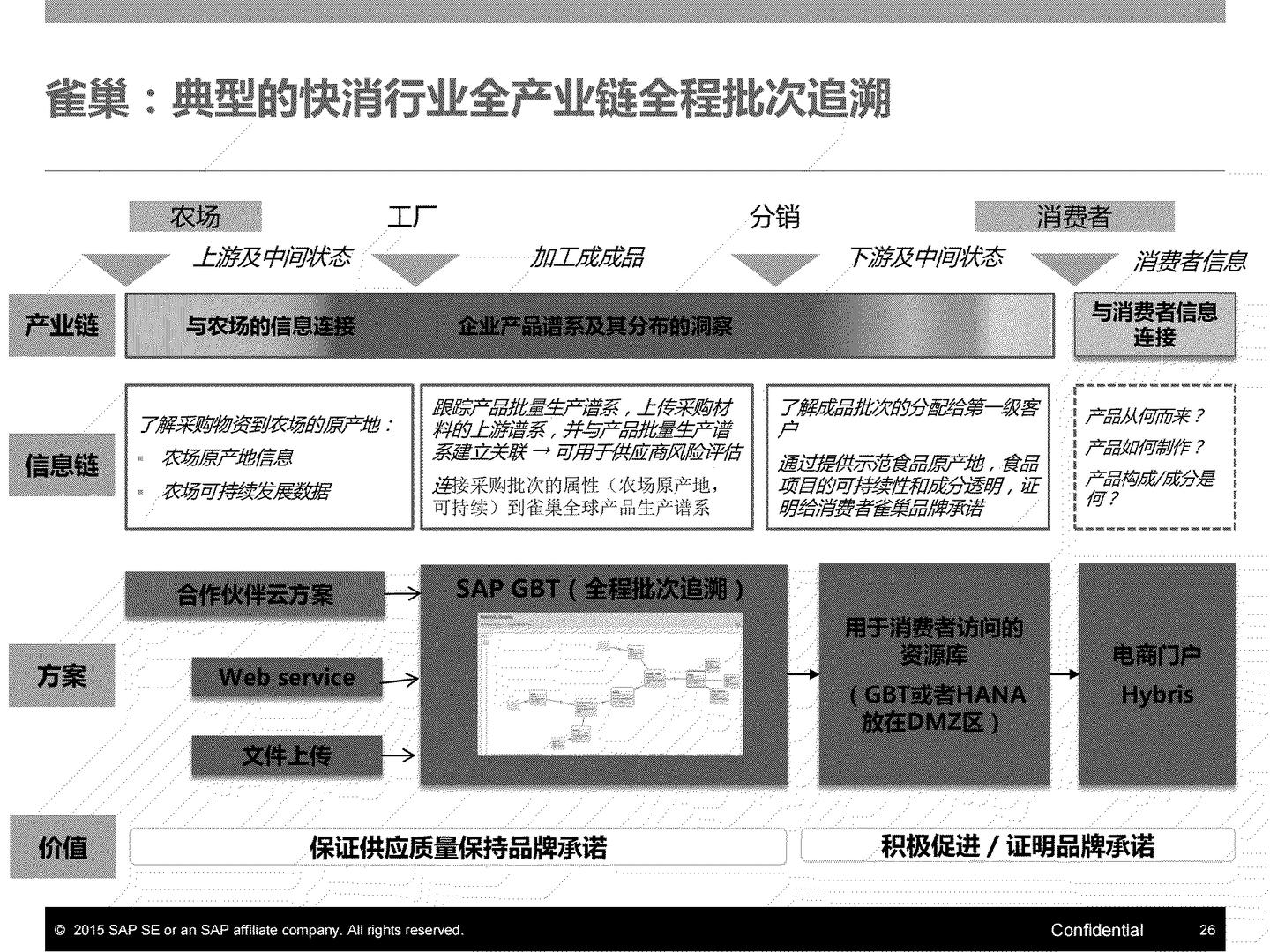 中烟新商联盟登录，开启数字化烟草行业的新篇章