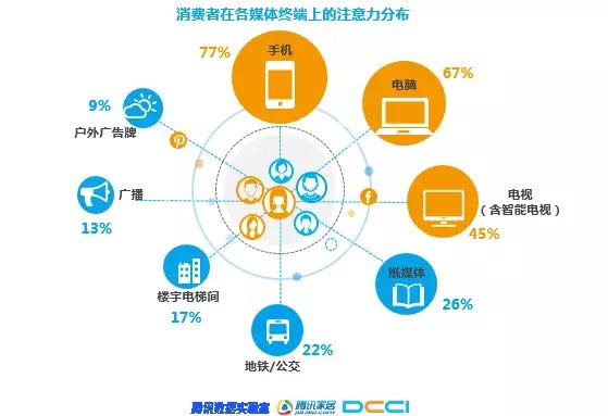 新麻雀连连看,揭秘社交媒体时代的信息传播与用户行为 新麻雀连连看,揭秘社交媒体时代的信息传播与用户行为