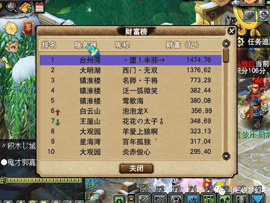梦幻西游股票攻略,财富增长的梦幻之旅 梦幻西游股票攻略,财富增长的梦幻之旅