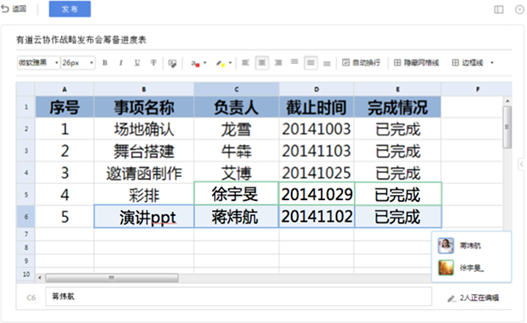 有道云协作，提升团队效率的利器